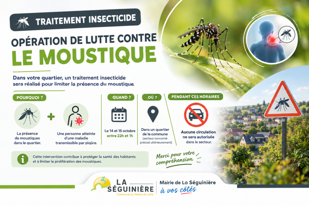Lutte AntiVectorielle